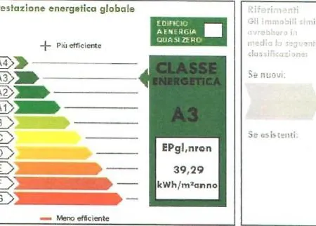 Vela Deluxe فيلة لينانو سابيادورو